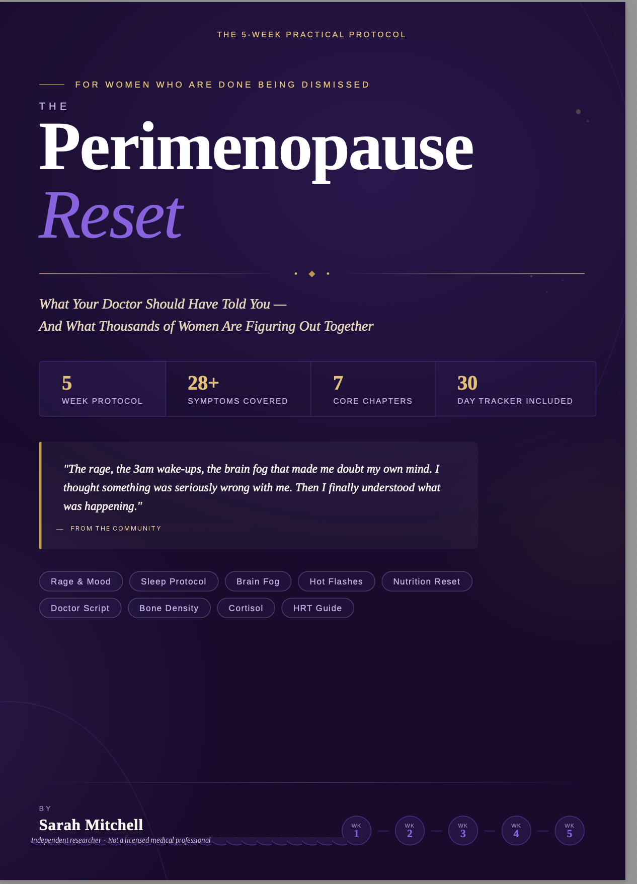 The Perimenopause Reset — Book Cover