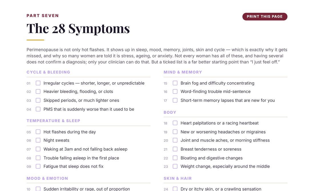 The 28 Symptoms checklist page, with tick boxes grouped by category: cycle and bleeding, temperature and sleep, mood and emotion, mind and memory, body, skin and hair
