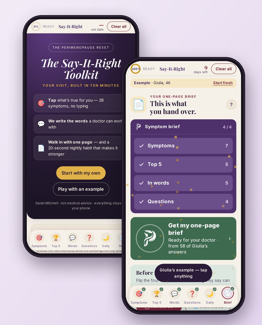 Two phones showing the actual Say-It-Right Toolkit: the welcome screen with the three steps, and the finished One-Page Brief marked 100% ready, with Symptoms, Top 5, In words and Questions all ticked